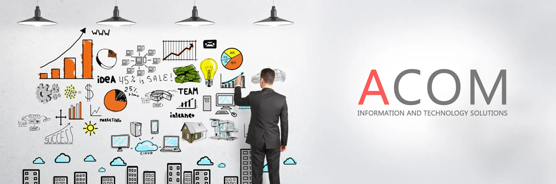 Software Solutions